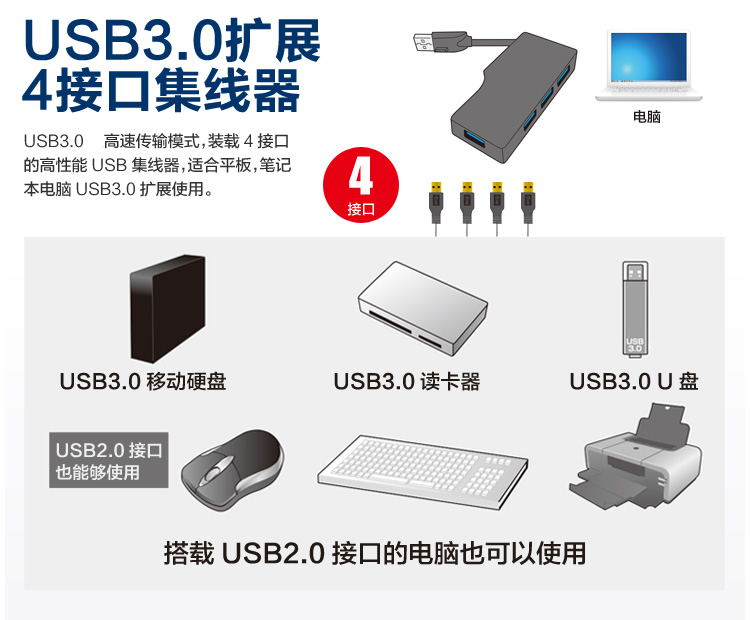 Hub USB - Ref 365767 Image 8