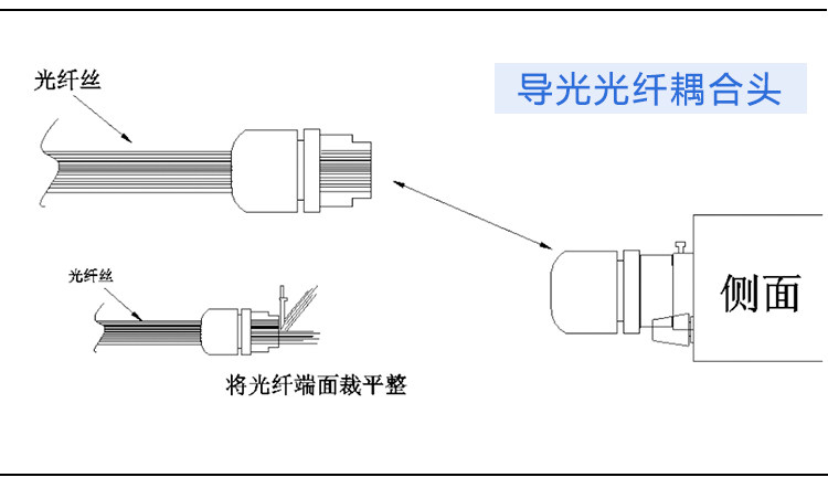 12V two-color flashing same color meteor machine car star sky top modification LED car all over the sky star fiber light source device