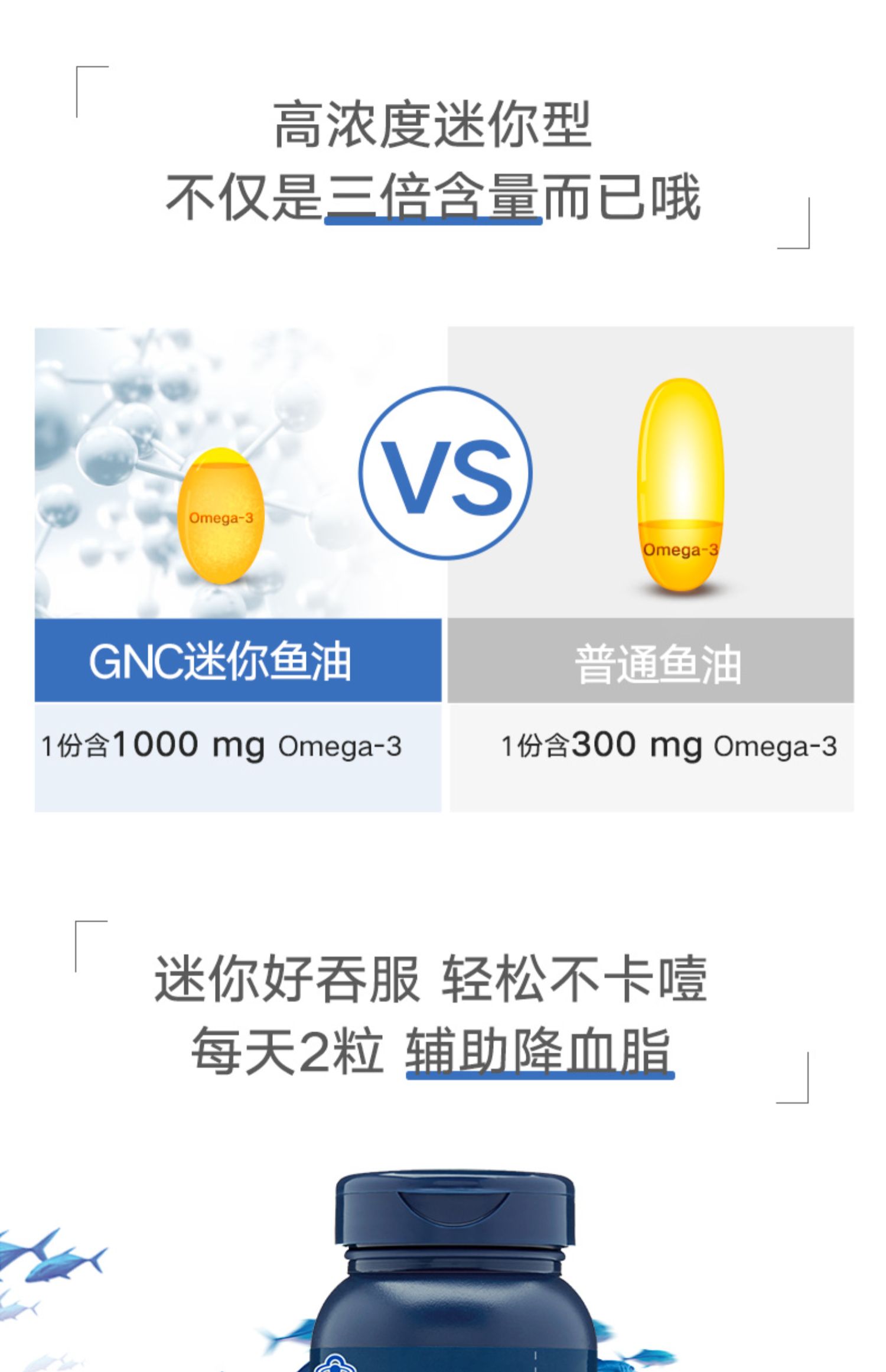 GNC健安喜三倍牌深海鱼鱼油软胶囊240粒