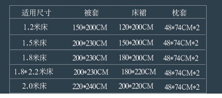 Phiên bản Hàn Quốc của công chúa ren gió chăn bông đệm giường bốn bộ váy ấm áp phong cách chống trượt cộng với giường bông trải giường bộ ga gối everon