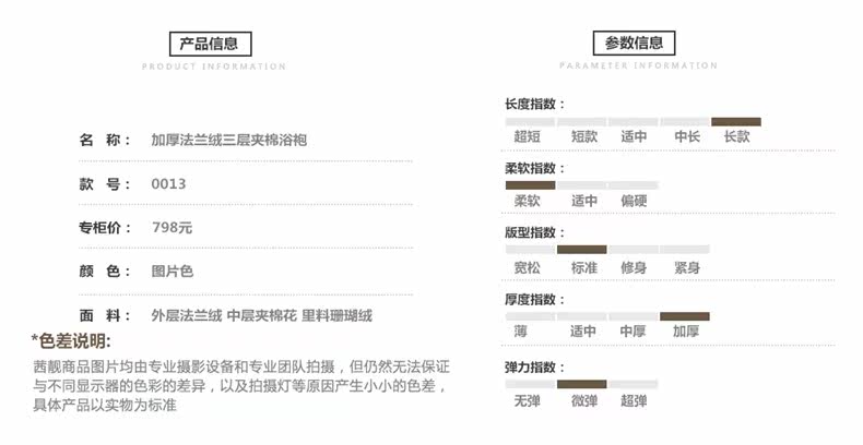 Peignoir jeunesse CHYLLIRN - Ref 602563 Image 39