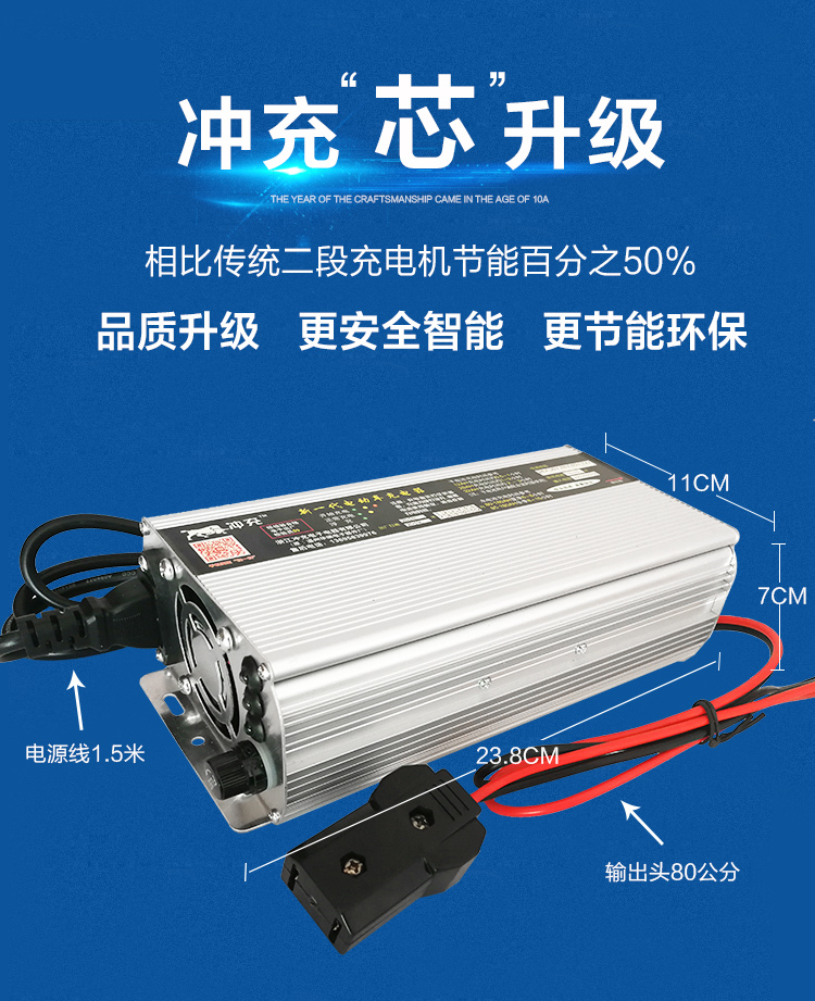 Electric tricycle hydroelectric battery charger 48V 60V 72V four wheeled electric car carrier cars pull goods