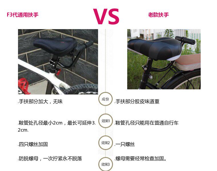 siège enfants pour vélo - Ref 2420482 Image 7