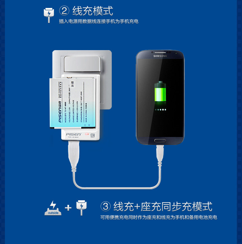 chargeur PISEN pour téléphones MIUI MIL - Ref 1301920 Image 9