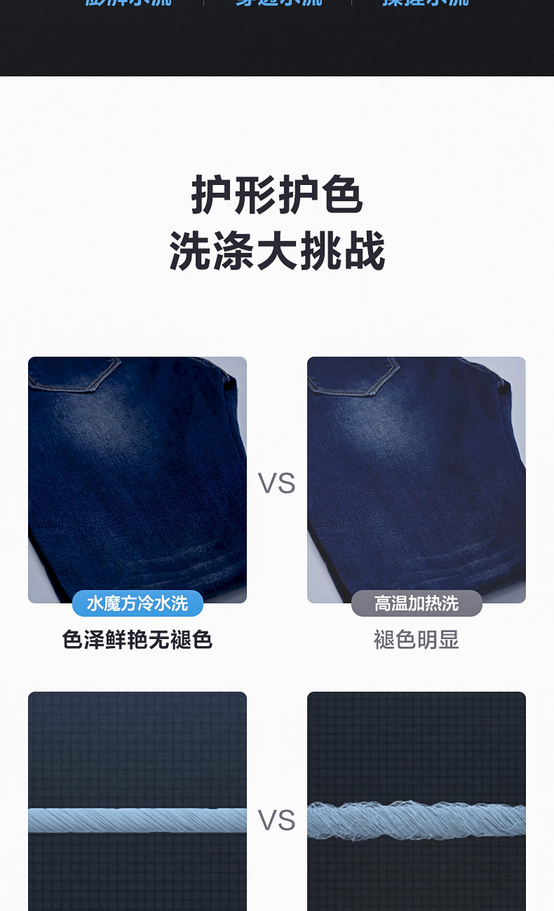 小天鹅顶级旗舰 洗烘一体滚筒洗衣机 10kg 超微净泡+智能投放 图10