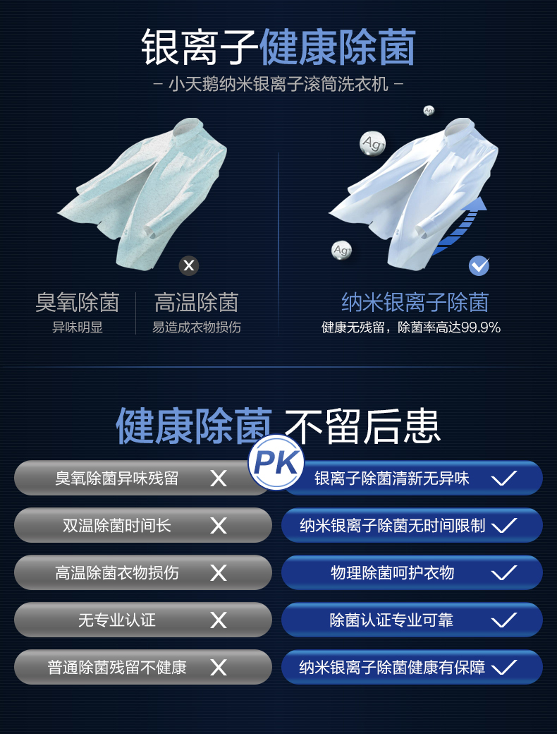 小天鹅 洗烘一体 变频 全自动滚筒洗衣机 图2