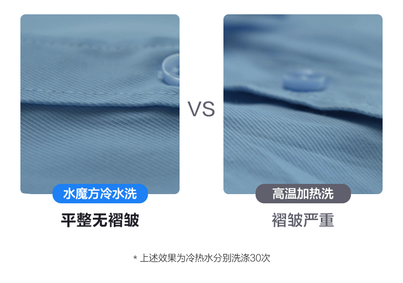小天鹅 变频 一级能效 洗烘一体 全自动滚筒洗衣机 10kg 图8