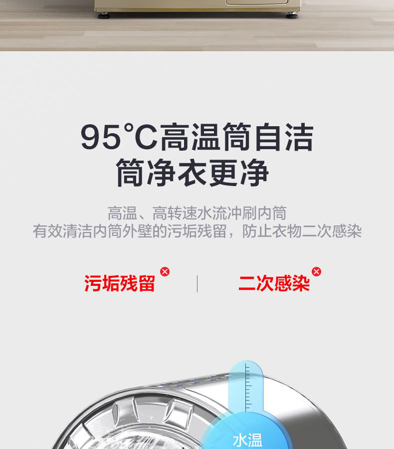 小天鹅 洗烘一体 变频 全自动滚筒洗衣机 图24
