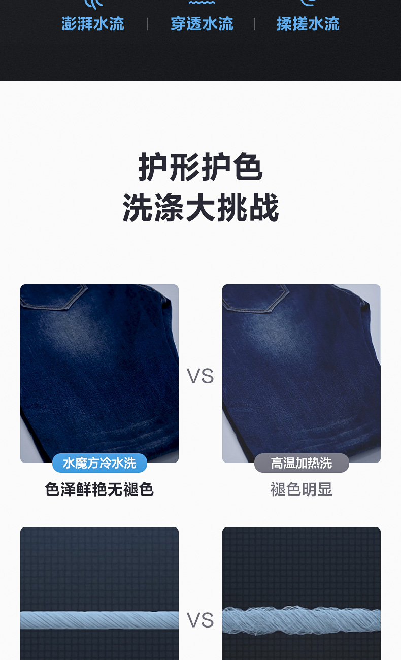 神价 小天鹅旗舰级 超微净泡洗+热泵烘干套装 10kg 图16