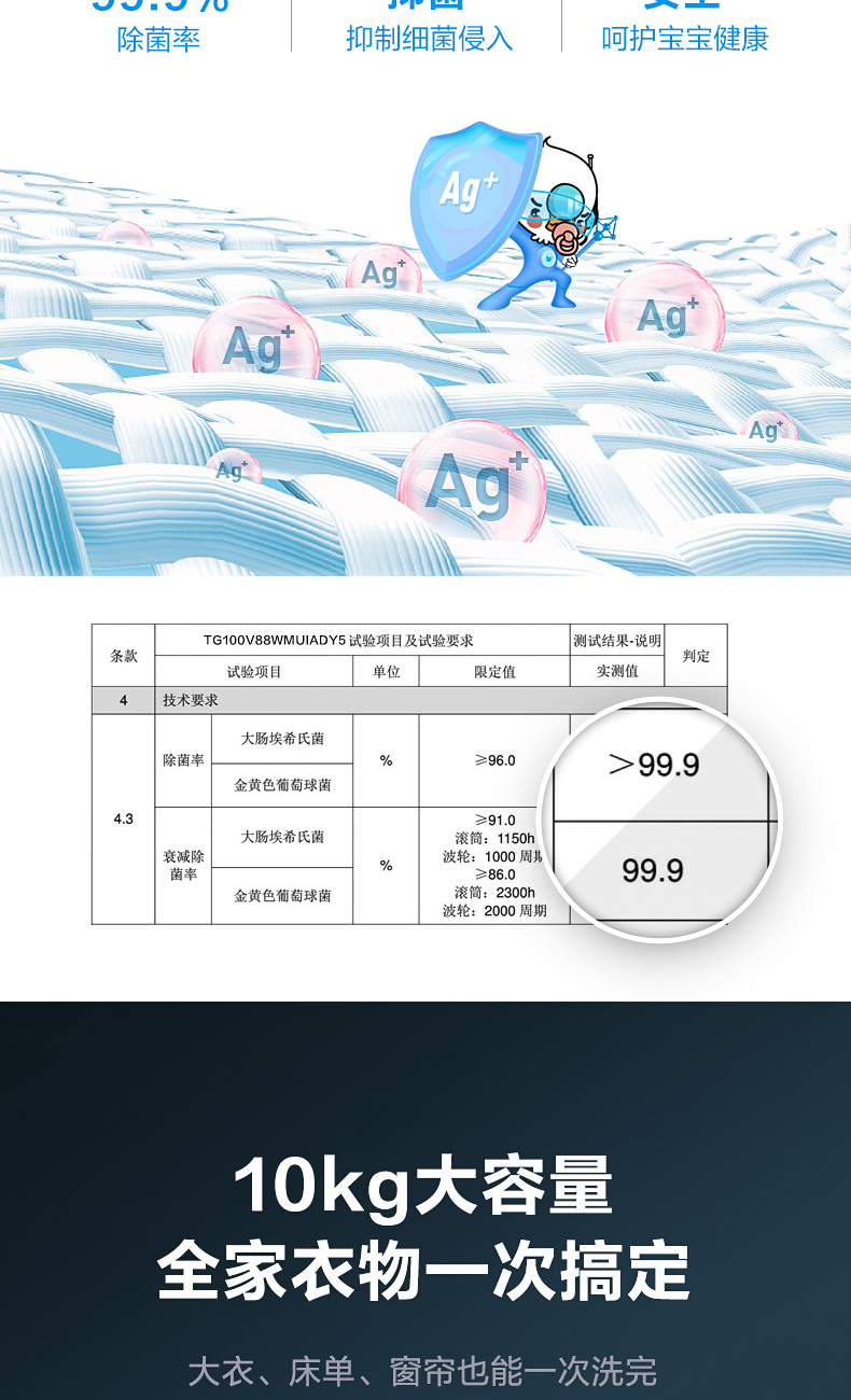 神价 小天鹅旗舰级 超微净泡洗+热泵烘干套装 10kg 图19