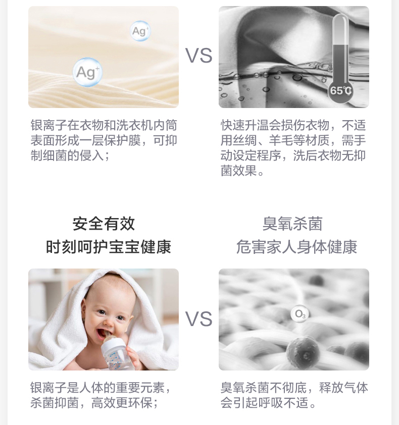 Little Swan 10 kg KG tự động chuyển đổi tần số trống thông minh tiết kiệm năng lượng Máy giặt im lặng TG100VT26WIAD5 - May giặt máy giặt