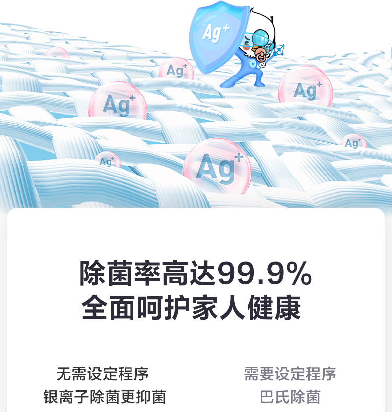 Little Swan 10 kg KG tự động chuyển đổi tần số trống thông minh tiết kiệm năng lượng Máy giặt im lặng TG100VT26WIAD5 - May giặt máy giặt