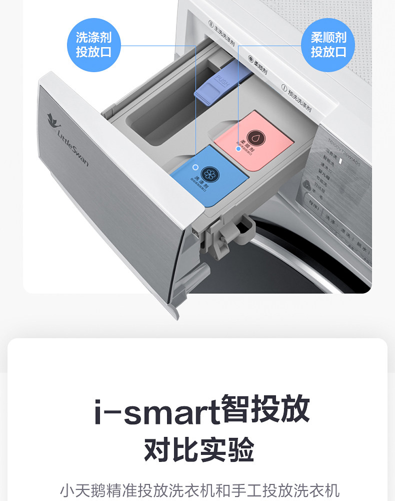 小天鹅 一级能效 滚筒洗衣机 10kg 图9
