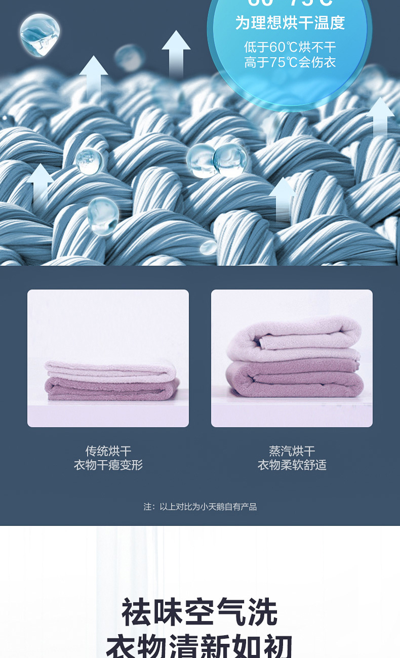 小天鹅 洗烘一体 一级能效 滚筒洗衣机 10kg 图6
