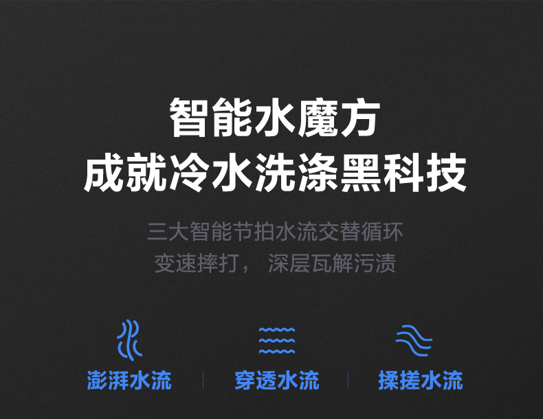 小天鹅 变频 一级能效 洗烘一体 全自动滚筒洗衣机 10kg 图9