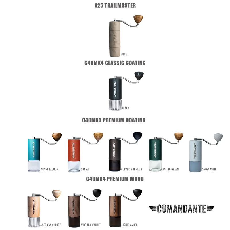 Authentic New Commander C40 Hand-Cranked Coffee Grinder Portable Pour-Over Espresso Coffee Grinder C60 in Stock
