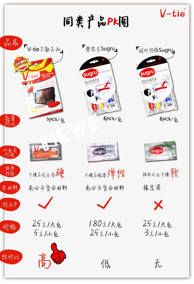 Kit de réparation vélo V-TIE - Ref 2315086 Image 22