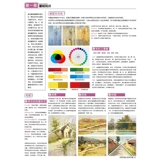 Очень хорошо нарисовать цветовой пейзаж, стучащий в дверной кирпич, Li Friends, Gouachelite Landscape Techniques Основной вход -Условие ландшафта