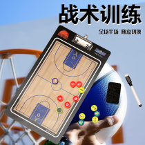 Basketball tactical board Coaching board Basketball teaching board Tactical drill Tactical command Colorful PVC magnetic