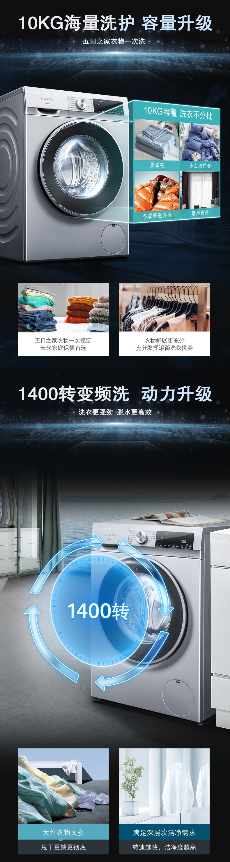 西门子 WG54A2U80W 全自动滚筒洗衣机 10公斤 图5