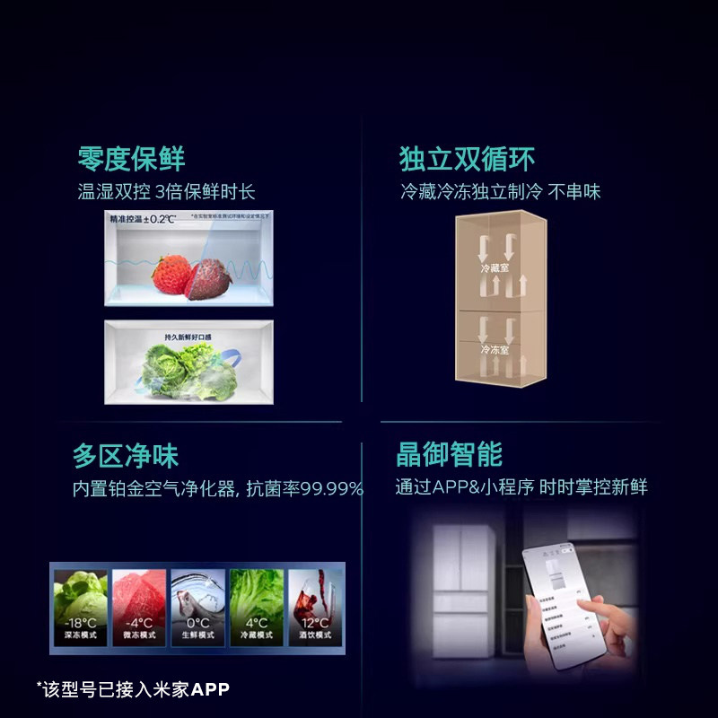 西门子VA20冰箱图片