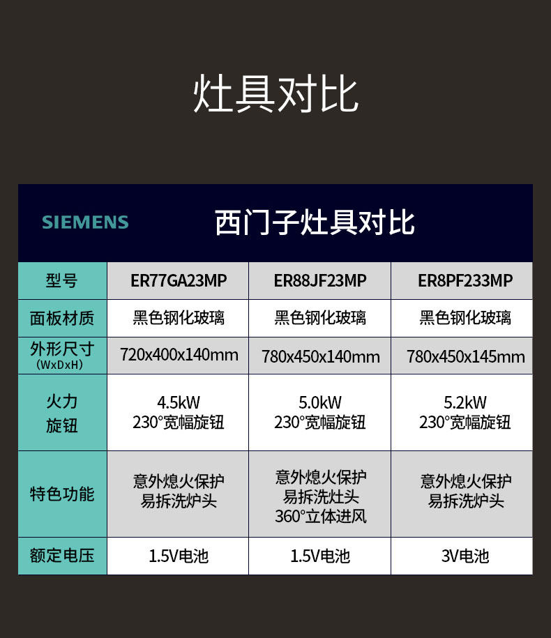 Газовая плита .jpg