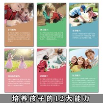 Classroom wall decoration painting Kindergarten campus layout inspirational slogan tutoring class posters training institutions hanging paintings