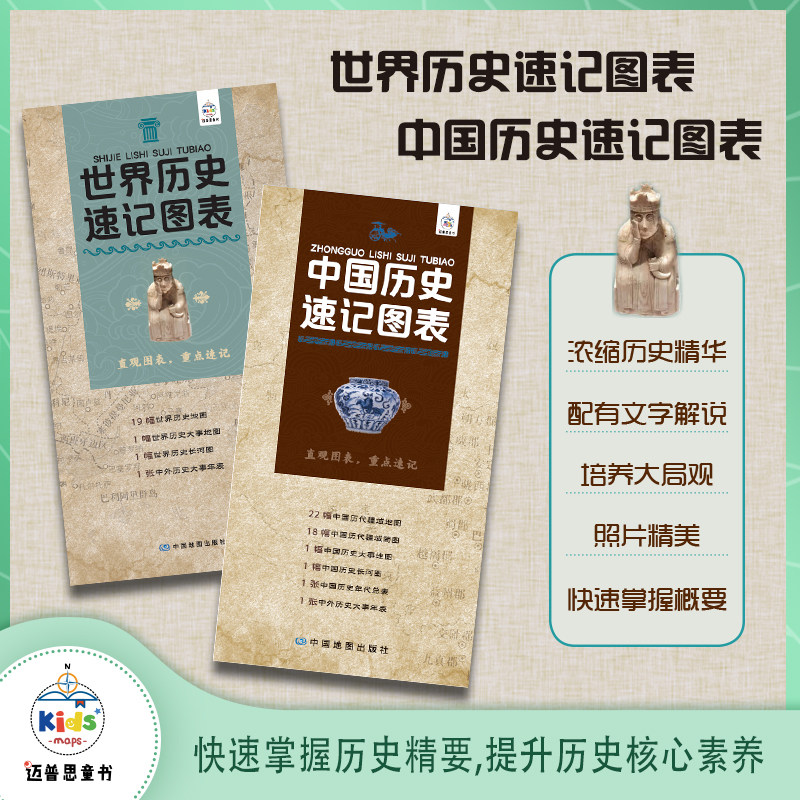 (2 Volumes) China History Shorthand Chart World History Shorthand Chart 2023 Edition Chinese And Foreign History Big Events Map Chart Portable Edition Middle School Student History Exam Test Point Shorthand history