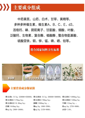 SOW FEED ADDITICE NUTITION SOW PRE -MIXTURE BACKUP, БЕРЕМЕННАЯ ГРЕСТА, КОГДА