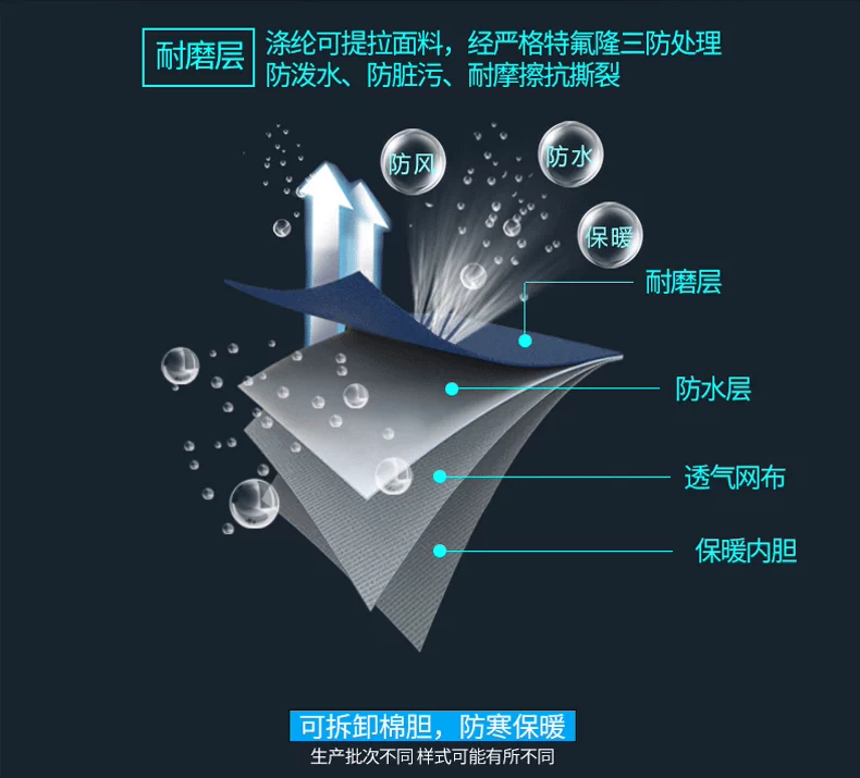 NERVE xe máy phù hợp với phù hợp với nam đầu máy nặng tập hợp quần áo chống rơi mùa nước ấm phù hợp với đua xe - Xe máy Rider thiết bị