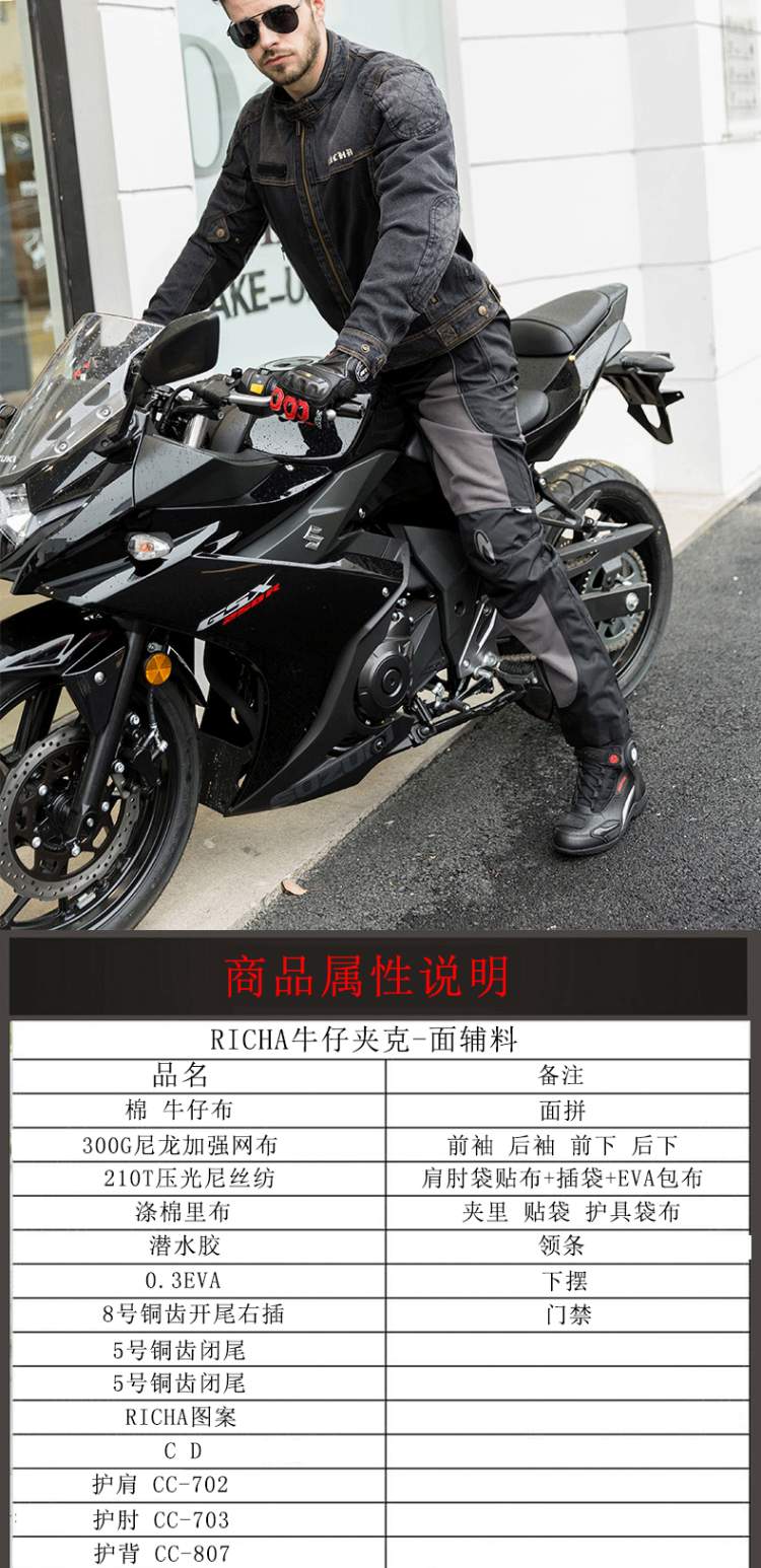Bỉ RICHA xe máy Jersey nam mùa hè xe máy denim lưới chống vỡ áo khoác áo khoác đua mùa hè - Xe máy Rider thiết bị găng tay đi xe máy cho nữ