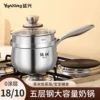 Товары от 好人家生活馆