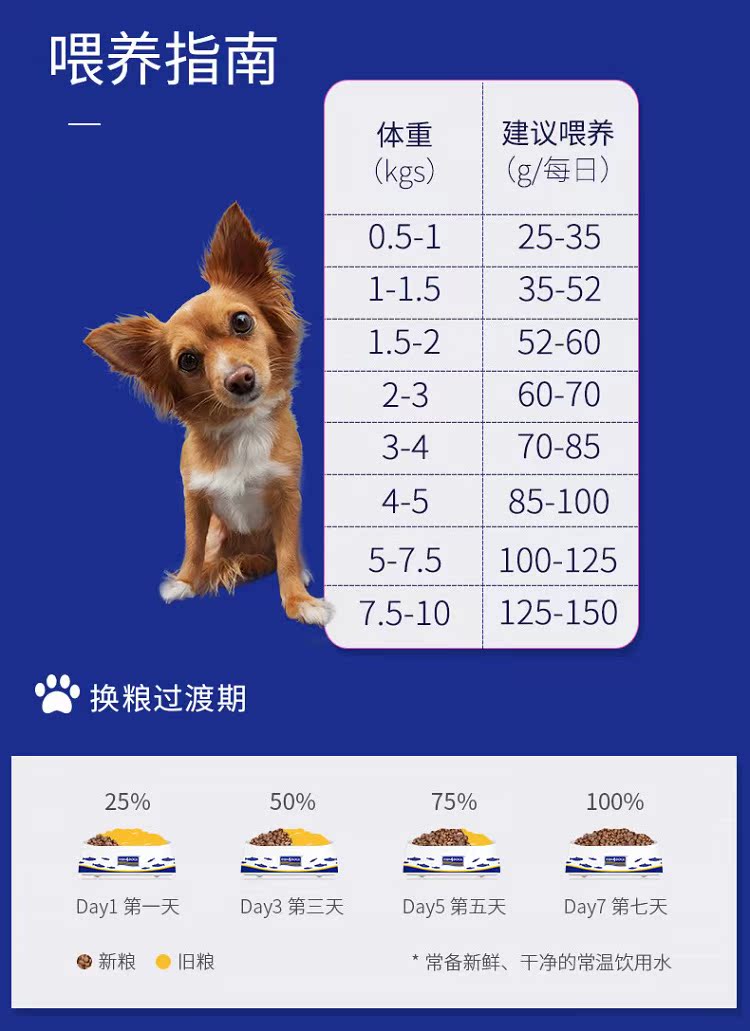 Sao biển cá hồi đồ chơi chó nhỏ chó chó thức ăn 1,5kg Teddy không hạt làm đẹp lông xé thực phẩm chủ yếu thức ăn cho chó mang thai