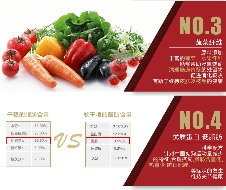 Shenglai biết chó nhỏ, chó già, thức ăn mềm bổ dưỡng, Teddy, tuổi già, chó già, chó già, thức ăn đặc biệt của chó Nhật - Chó Staples thức an cho chó bao 10kg