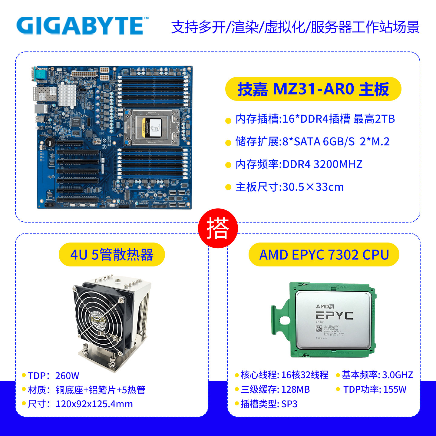 Материнская плата Gigabyte MZ31-AR0 комплект AMD 7302