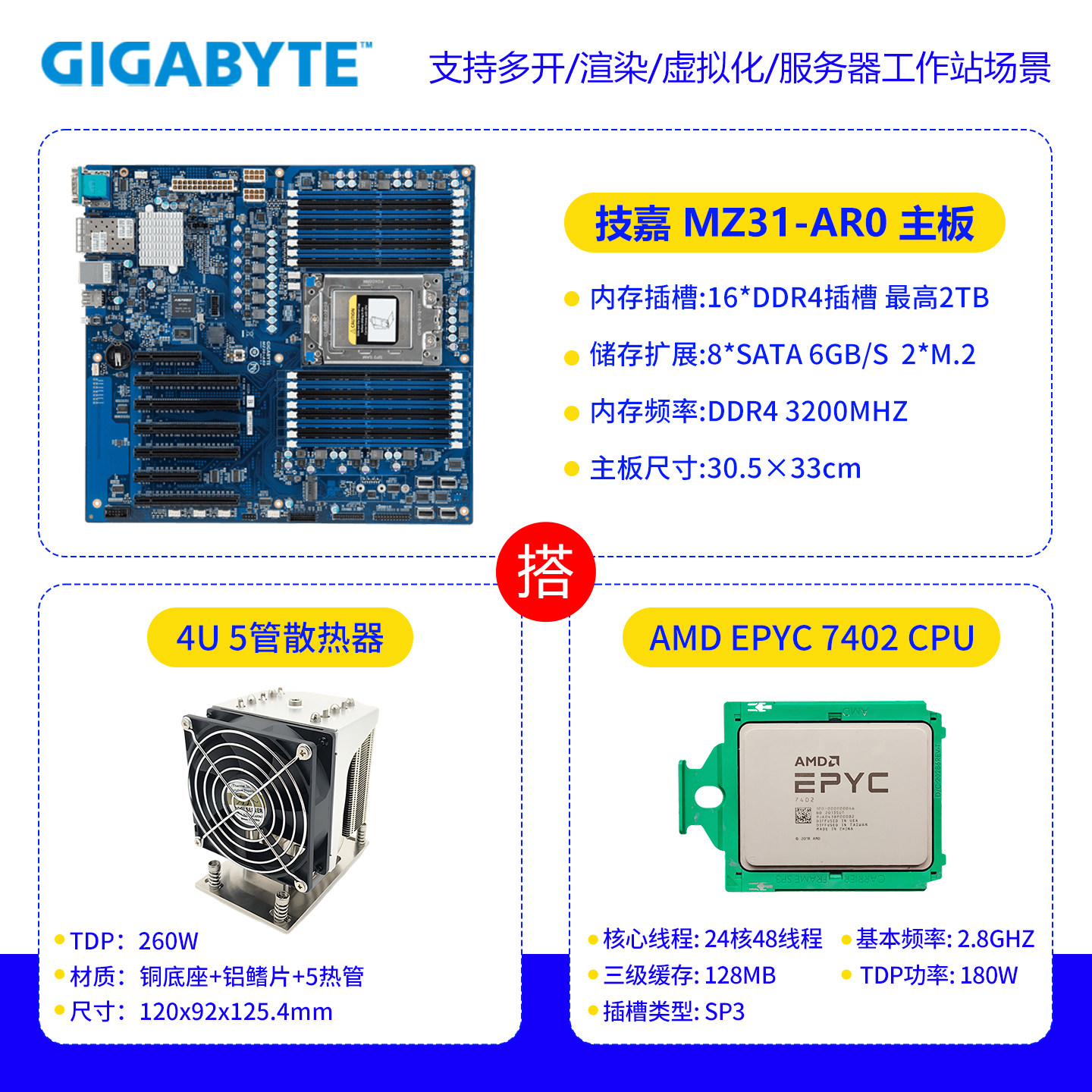 Материнская плата Gigabyte MZ31-AR0 комплект AMD 7402