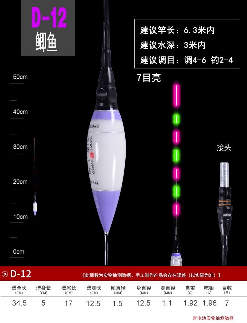 ナノ電子漂夜光漂夜釣り漂水中に影なし超亮電子チケット特価正規品フナ鯉漂,タオバオ代行-チャイナトレーディング