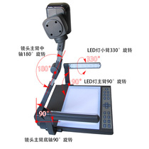 Physical Display Bench Conference Training Education Projector Multimedia Video Display Desk High Definition Physical Booth