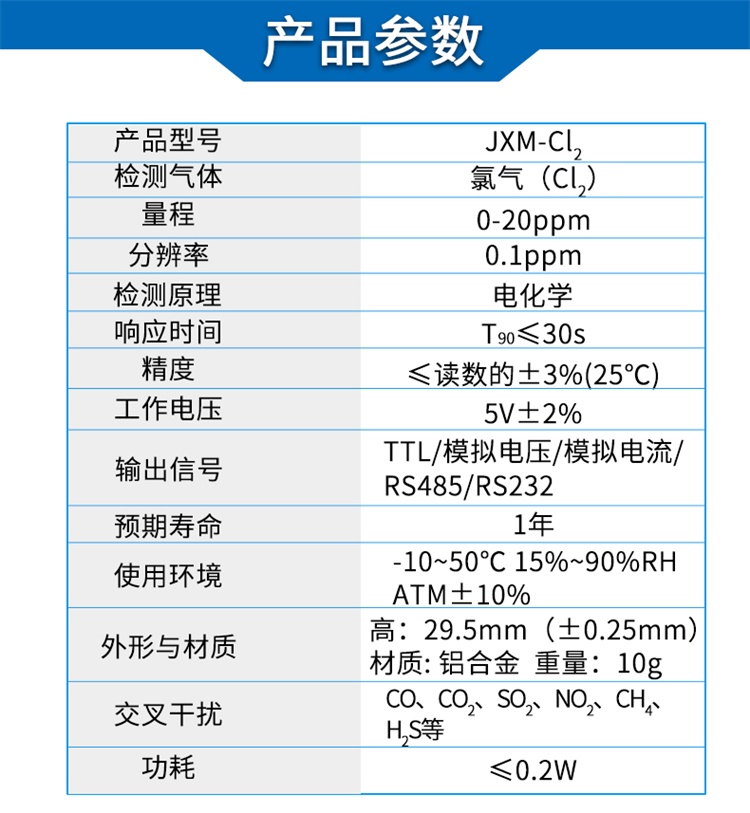 电化学氯气传感器