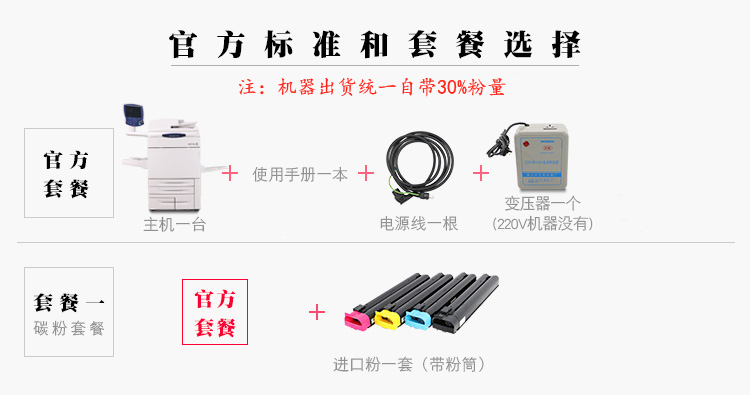 Xerox thế hệ thứ ba thế hệ thứ ba C7500C6500C7600C240C252C242 máy quét kỹ thuật số màu - Máy photocopy đa chức năng