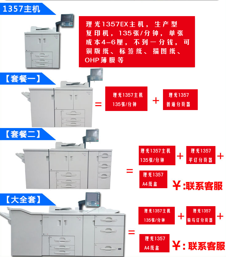 Máy photocopy màu xanh lá cây cao cấp MP MP357357 MP7357 907 1106 1100