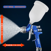 UK DEVIDISS spray gun blue tt spray gun devdisiss car spray gun red GFG spray gun