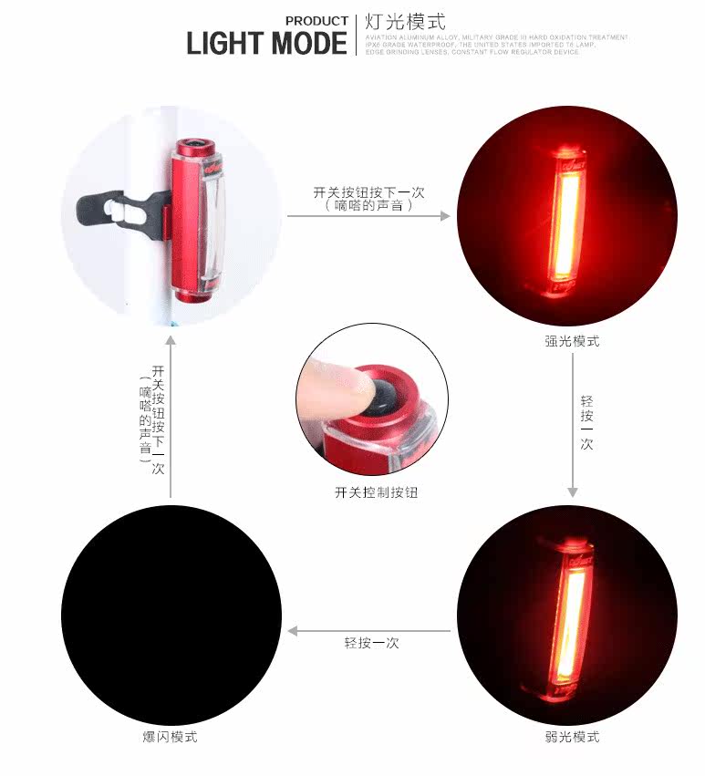 Eclairage pour vélo - Ref 2400127 Image 19