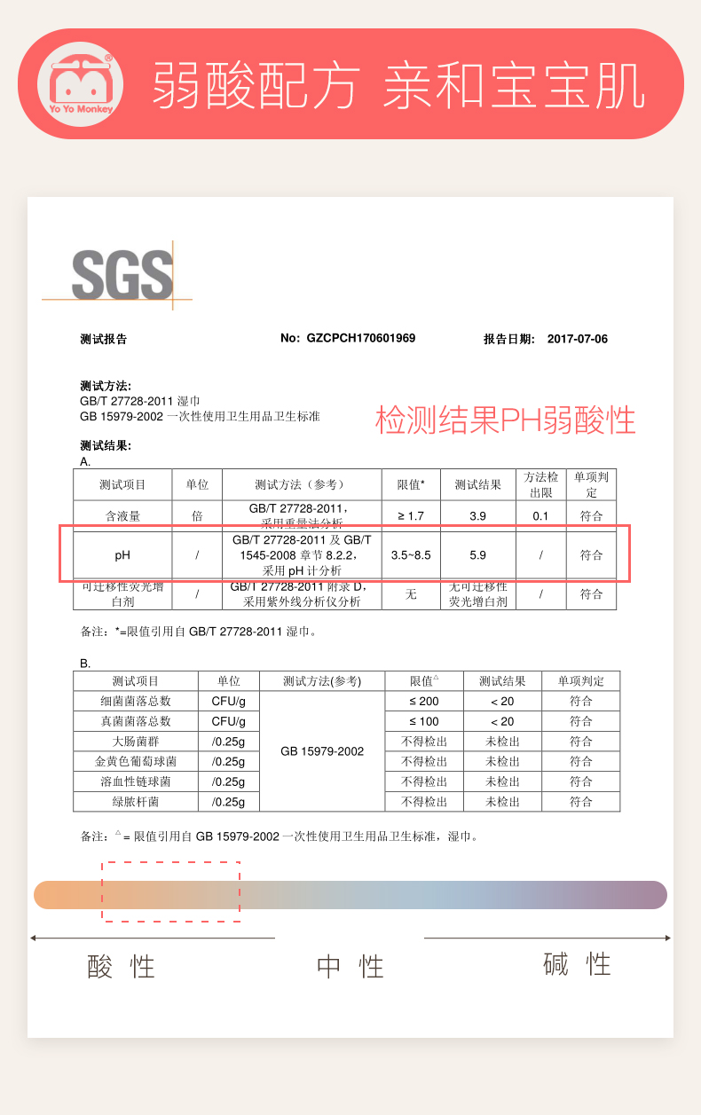 Youyou Ma Wei em bé lau tay cho trẻ sơ sinh đặc biệt làm sạch mông ướt khăn ướt 80 bơm có nắp * 3 gói - Khăn ướt khăn ướt huggies