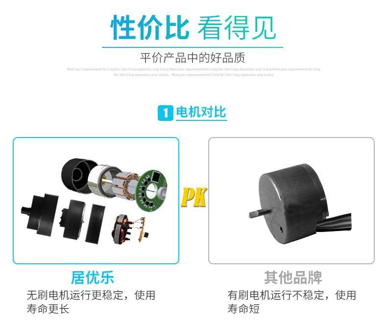 Ventilateur USB - Ref 406205 Image 20