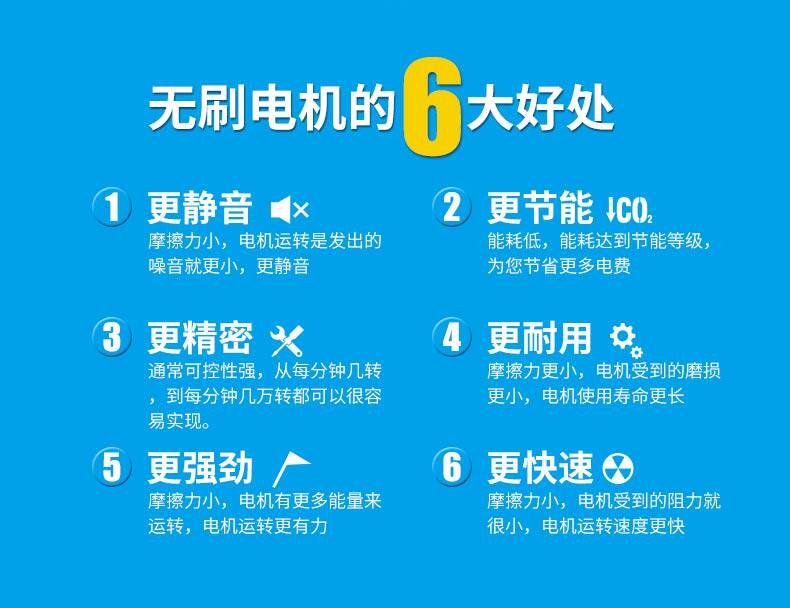 Ventilateur USB - Ref 406205 Image 15