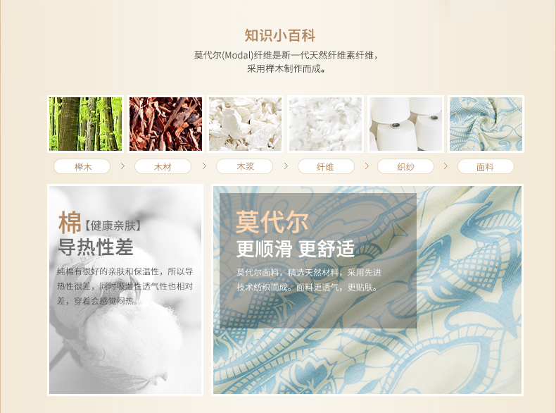 Peignoir jeunesse - Ref 602845 Image 11