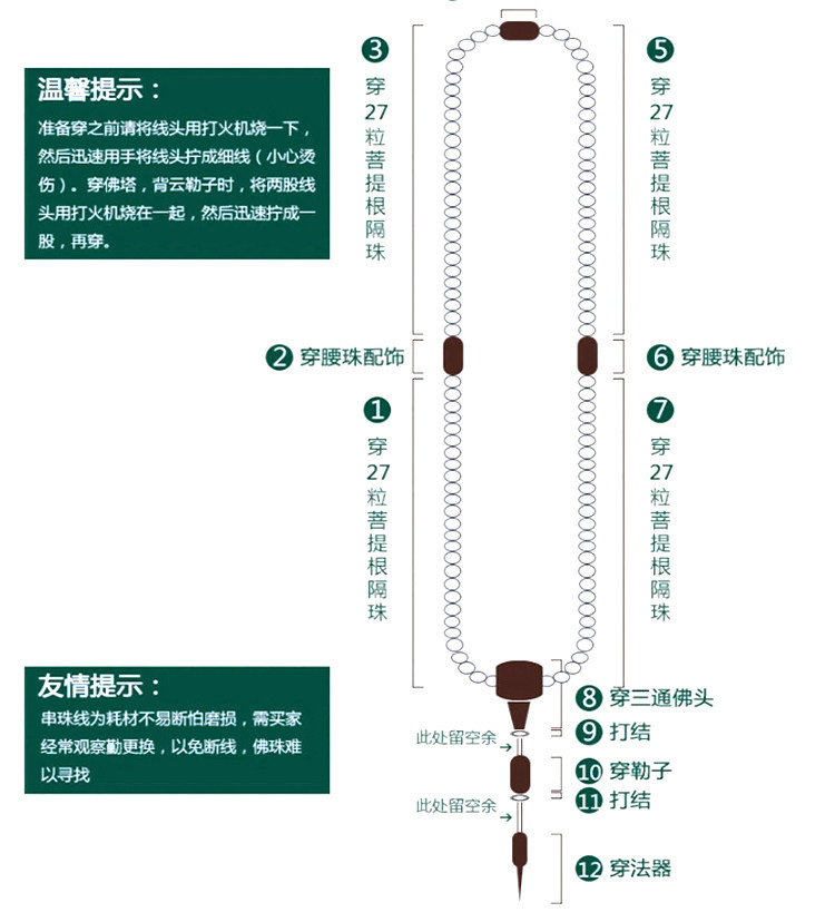 DIY аксессуары 天然南红玛瑙雕刻回纹桶珠腰珠顶珠文玩星月菩提手链项链diy配饰