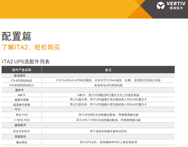 艾默生UPS电源 维谛UPS电源 ITA-06K00AL1102C00 6KVA/5.4KW机架式UPS电源外接蓄电池 艾默生UPS电源,维谛UPS电源,艾默生ITA-05K00AL1102C00,艾默生UPS电源ITA2-5KVA,维谛UPS电源5KVA