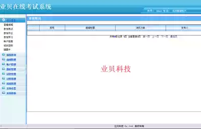 Test System ASP NET source code MVC WebApi with CMS permission report basic components